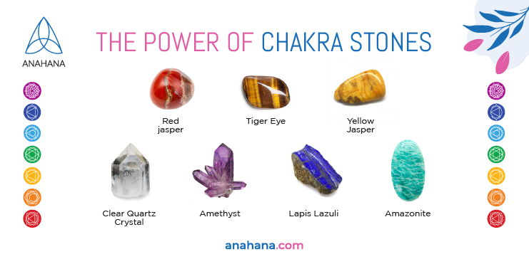 Chakra Healing Stones And Crystals    Matching Crystals To Each Energy Center