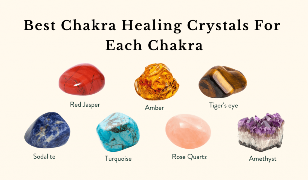Chakra Healing Stones And Crystals    Matching Crystals To Each Energy Center