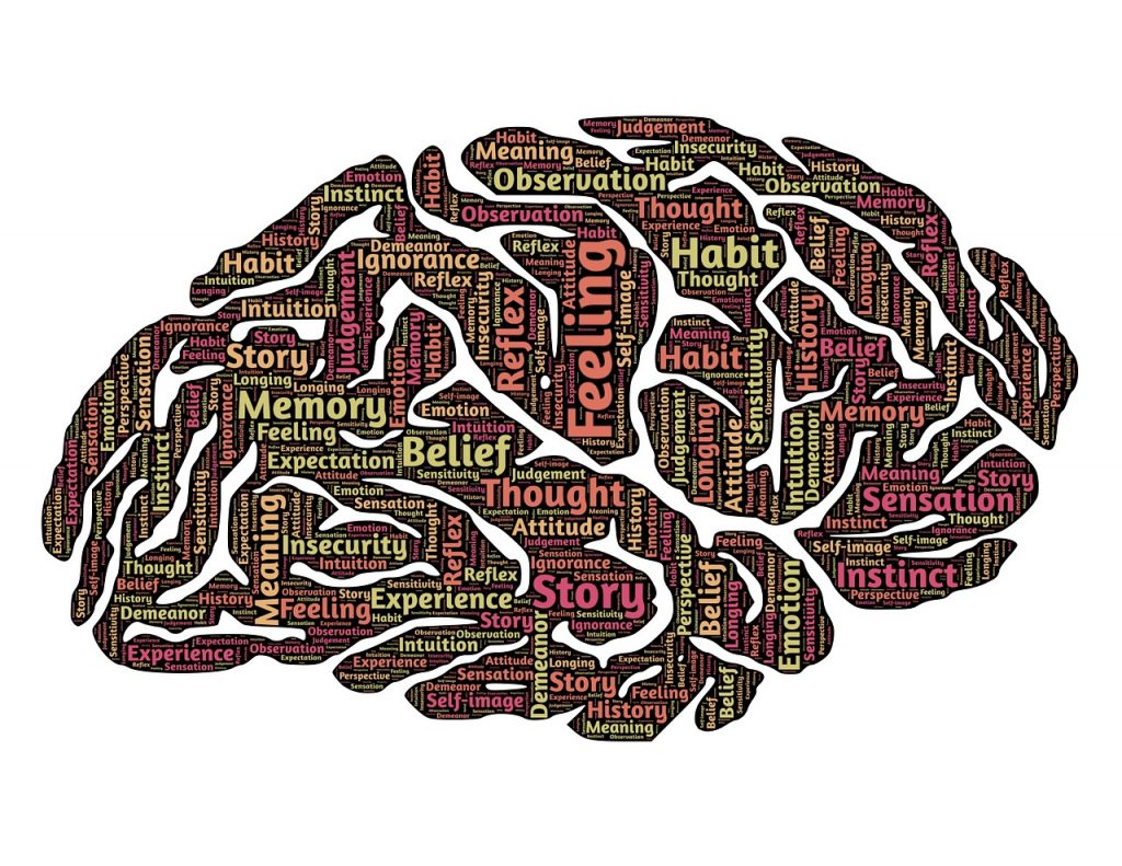 Fixed VsGrowth Mindset Recognizing And Shifting Perspectives