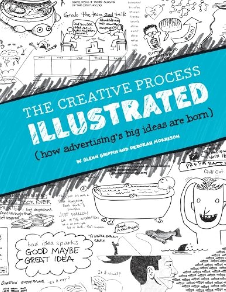 The Creative Process Unveiled    From Idea Generation To Execution